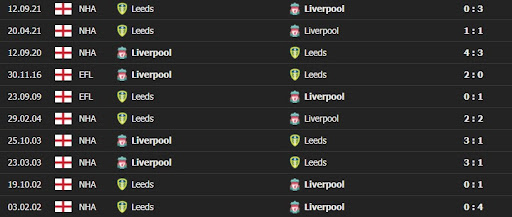 Liverpool vs Leeds